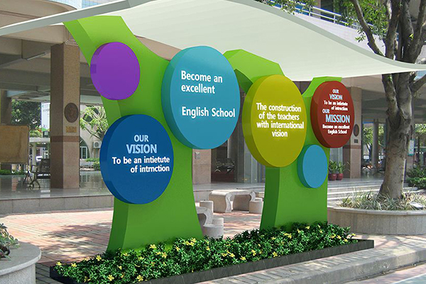 環(huán)境標(biāo)識(shí)規(guī)劃